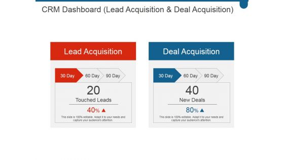 Crm Dashboard Lead Acquisition And Deal Acquisition Ppt PowerPoint Presentation Tips
