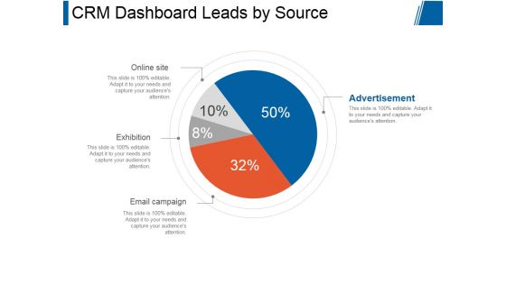 Crm Dashboard Leads By Source Ppt PowerPoint Presentation Slides