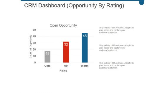 Crm Dashboard Opportunity By Rating Ppt PowerPoint Presentation Model