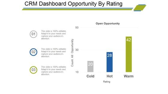 Crm Dashboard Opportunity By Rating Ppt PowerPoint Presentation Portfolio Deck