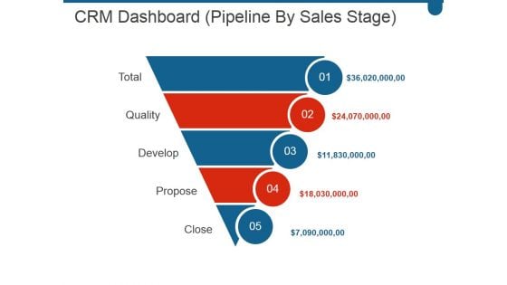 Crm Dashboard Pipeline By Sales Stage Ppt PowerPoint Presentation Deck