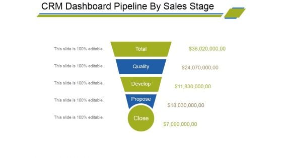 Crm Dashboard Pipeline By Sales Stage Ppt PowerPoint Presentation Infographic Template Slides