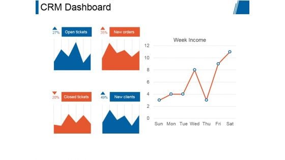 Crm Dashboard Ppt PowerPoint Presentation Good