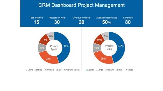 Crm Dashboard Project Management Ppt PowerPoint Presentation Graphics