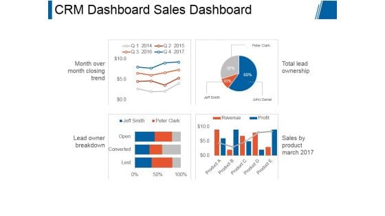 Crm Dashboard Sales Dashboard Ppt PowerPoint Presentation Themes