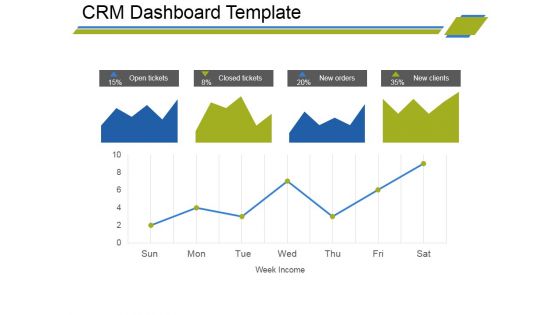 Crm Dashboard Template Ppt PowerPoint Presentation Gallery Ideas