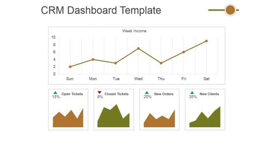 Crm Dashboard Template Ppt PowerPoint Presentation Gallery Shapes