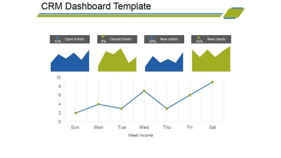 Crm Dashboard Template Ppt PowerPoint Presentation Layouts Example