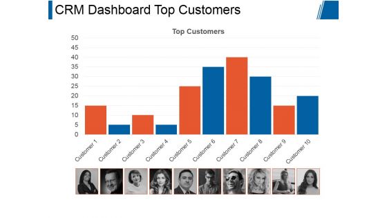 Crm Dashboard Top Customers Ppt PowerPoint Presentation Graphics Crm Dashboard Top Customers Ppt PowerPoint Presentation Graphics