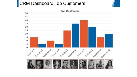 Crm Dashboard Top Customers Ppt PowerPoint Presentation Graphics