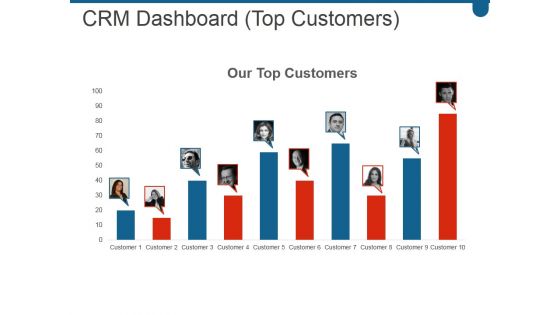 Crm Dashboard Top Customers Ppt PowerPoint Presentation Model