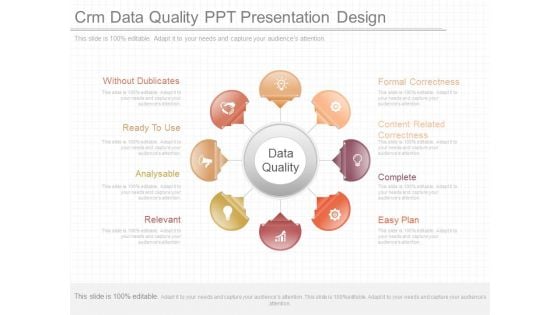 Crm Data Quality Ppt Presentation Design