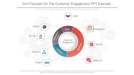 Crm Focused On The Customer Engagement Ppt Example