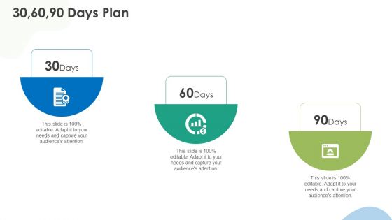 Crm Implementation Investor Funding 30 60 90 Days Plan Elements PDF