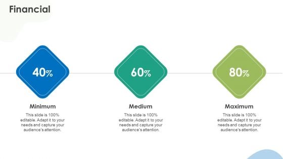 Crm Implementation Investor Funding Financial Slides PDF