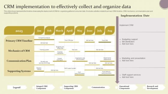 Crm Implementation To Effectively Collect And Organize Data Ppt Ideas Background Image PDF Crm Implementation To Effectively Collect And Organize Data Ppt Ideas Background Image PDF