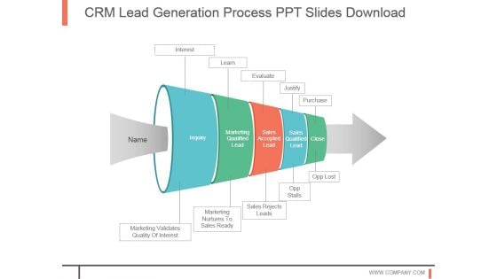 Crm Lead Generation Process Ppt Slides Download