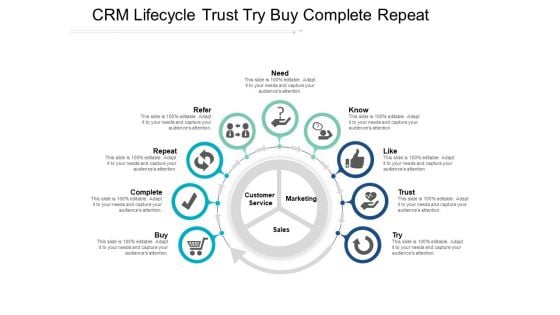 Crm Lifecycle Trust Try Buy Complete Repeat Ppt Powerpoint Presentation Infographic Template Master Slide