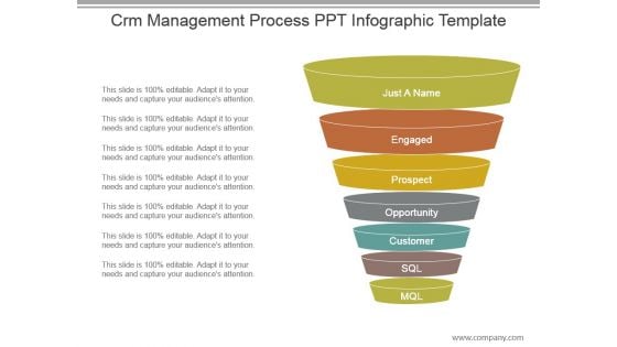 Crm Management Process Ppt Infographic Template