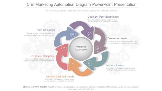 Crm Marketing Automation Diagram Powerpoint Presentation