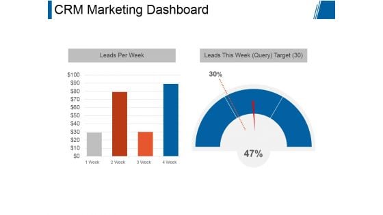 Crm Marketing Dashboard Ppt PowerPoint Presentation Designs