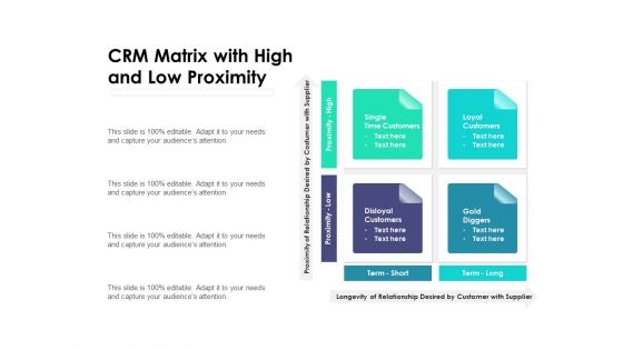 Crm Matrix With High And Low Proximity Ppt PowerPoint Presentation Professional Background Image PDF