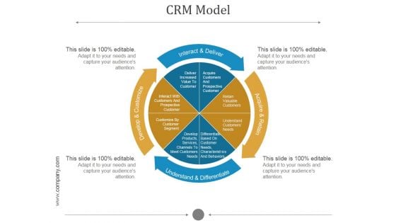 Crm Model Ppt PowerPoint Presentation Tips