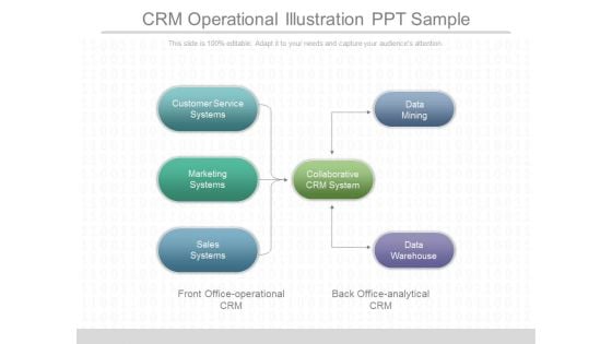 Crm Operational Illustration Ppt Sample