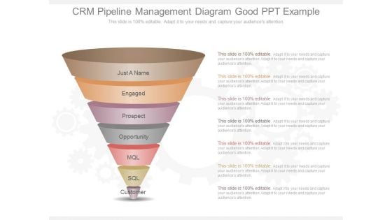 Crm Pipeline Management Diagram Good Ppt Example