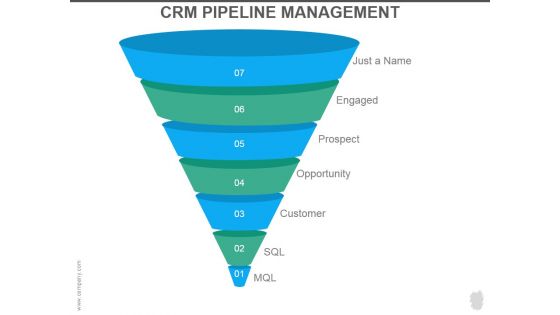 Crm Pipeline Management Ppt PowerPoint Presentation Guide