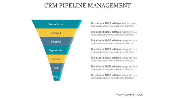 Crm Pipeline Management Ppt PowerPoint Presentation Styles