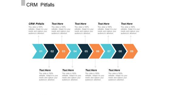 Crm Pitfalls Ppt PowerPoint Presentation Professional Visuals Cpb