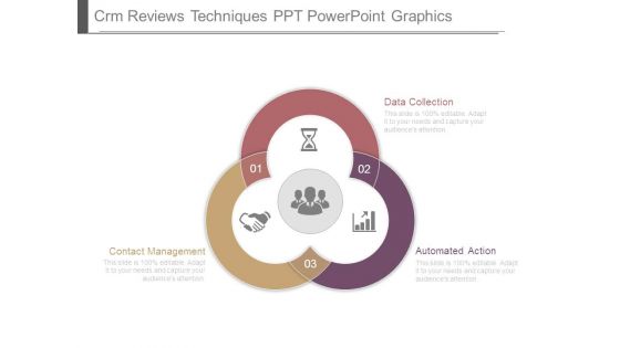Crm Reviews Techniques Ppt Powerpoint Graphics