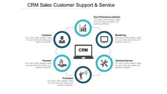 Crm Sales Customer Support And Service Ppt Powerpoint Presentation Summary Show