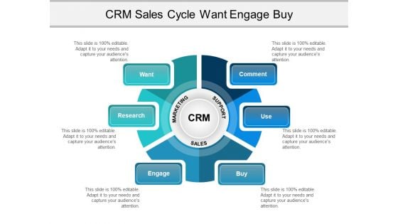 Crm Sales Cycle Want Engage Buy Ppt PowerPoint Presentation Styles Guidelines