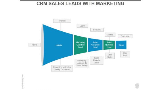 Crm Sales Leads With Marketing Ppt PowerPoint Presentation Guidelines