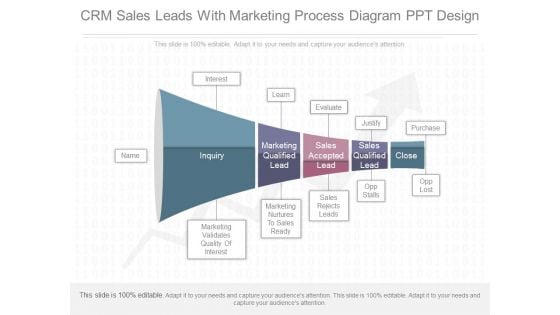 Crm Sales Leads With Marketing Process Diagram Ppt Design Crm Sales Leads With Marketing Process Diagram Ppt Design