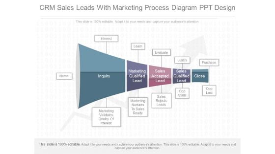 Crm Sales Leads With Marketing Process Diagram Ppt Design