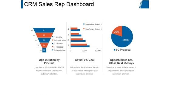 Crm Sales Rep Dashboard Ppt PowerPoint Presentation Influencers