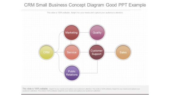 Crm Small Business Concept Diagram Good Ppt Example