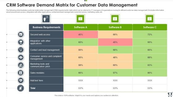 Crm Software Demand Matrix For Customer Data Management Pictures PDF