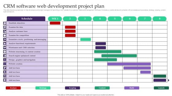 Crm Software Web Development Project Plan Guidelines PDF Crm Software Web Development Project Plan Guidelines PDF