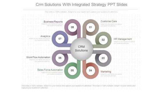 Crm Solutions With Integrated Strategy Ppt Slides