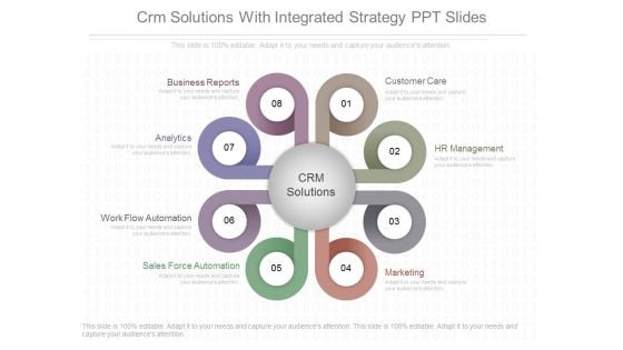 Crm Solutions With Integrated Strategy Ppt Slides Crm Solutions With Integrated Strategy Ppt Slides
