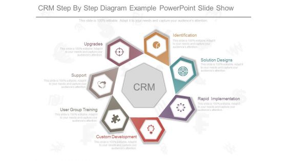 Crm Step By Step Diagram Example Powerpoint Slide Show