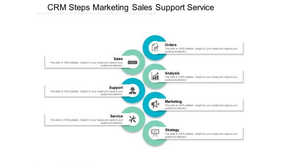 Crm Steps Marketing Sales Support Service Ppt Powerpoint Presentation Gallery Ideas