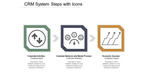 Crm System Steps With Icons Ppt Powerpoint Presentation Slides Format Ideas