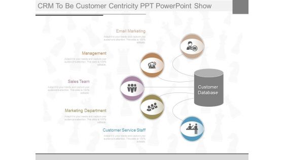 Crm To Be Customer Centricity Ppt Powerpoint Show