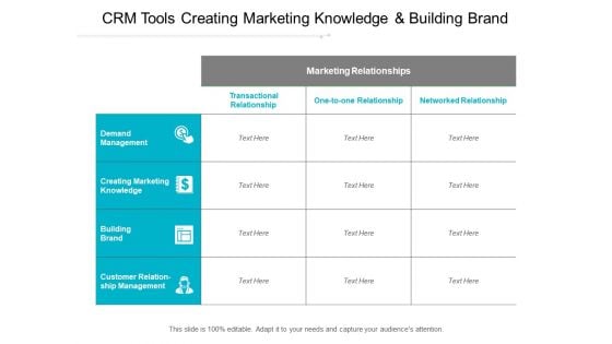 Crm Tools Creating Marketing Knowledge And Building Brand Ppt Powerpoint Presentation Model Vector Crm Tools Creating Marketing Knowledge And Building Brand Ppt Powerpoint Presentation Model Vector