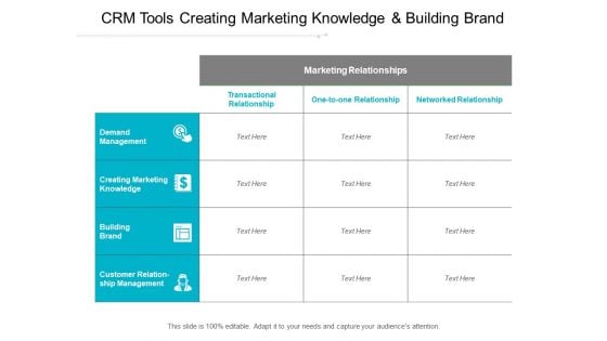 Crm Tools Creating Marketing Knowledge And Building Brand Ppt Powerpoint Presentation Model Vector